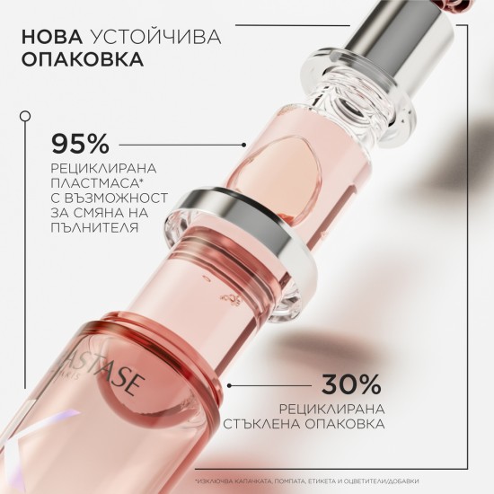 Олио за сияен блясък на боядисана коса Kerastase Chroma Absolu Chroma Éclat Radiance Hair Oil 75 ml Олио за сияен блясък на боядисана коса Kerastase Chroma Absolu Chroma Éclat Radiance Hair Oil 75 ml
