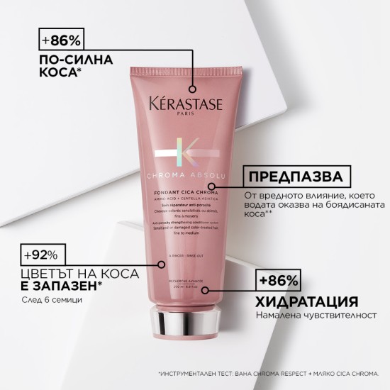 Мляко за боядисана коса Kerastase Absolu Fondant Cica Chroma 200 ml