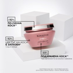 Маска с филър за боядисана коса Kerastase Chroma Absolu Masque Chroma Filler 200 ml Маска с филър за боядисана коса Kerastase Chroma Absolu Masque Chroma Filler 200 ml