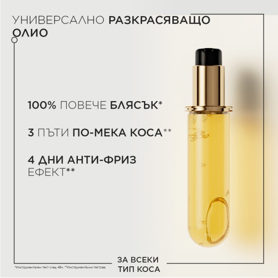 Пълнител олио за всеки тип коса Kerastase Elixir Ultime LHuile Originale Hair Oil Refill 75 ml Пълнител олио за всеки тип коса Kerastase Elixir Ultime LHuile Originale Hair Oil Refill 75 ml