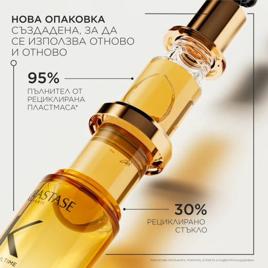 Олио с арган и масло от марула за всеки тип коса Kеrastase Elixir Ultime 75 ml