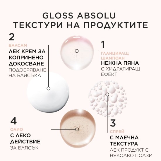 Балсам за гланциране на дълга и непокорна коса Kerastase Gloss Absolu Insta Glaze Conditioner 250 ml Балсам за гланциране на дълга и непокорна коса Kerastase Gloss Absolu Insta Glaze Conditioner 250 ml