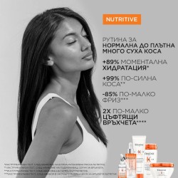 Шампоан за подхранване и хидратация на много суха коса Kerastase Nutritive 250 ml Шампоан за подхранване и хидратация на много суха коса Kerastase Nutritive 250 ml