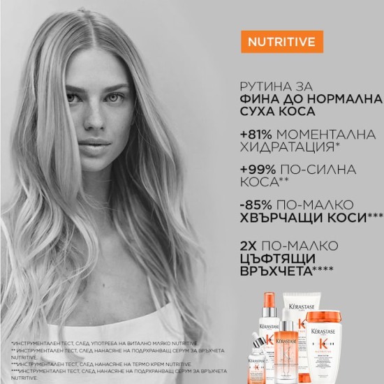 Хидратиращ шампоан за фина коса Kerastase Nutritive Bain Satin 250 ml