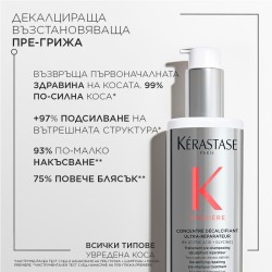 Декалцираща възстановяваща пре-грижа за увредена коса Kerastase Premiere 250 ml