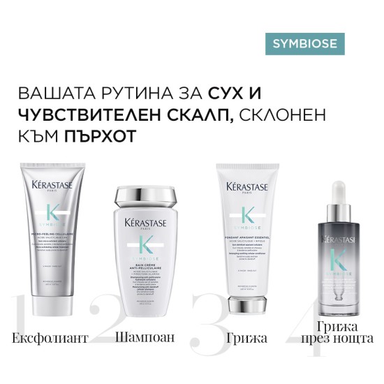 Мляко против пърхот с изплакване Kérastase Symbiose 200 ml
