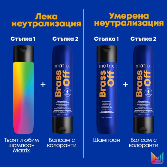 Балсам за неутрализиране на жълти и оранжеви оттенъци Matrix Total Results Brass Off 300 ml