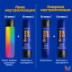 Балсам за неутрализиране на жълти и оранжеви оттенъци Matrix Total Results Brass Off 300 ml