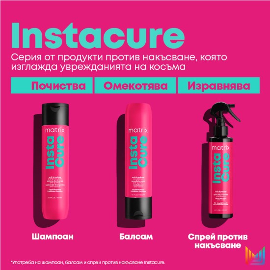 Шампоан против накъсване на косата Matrix Instacure 300 ml