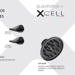 Професионален сешоар за коса Gamma+Xcell